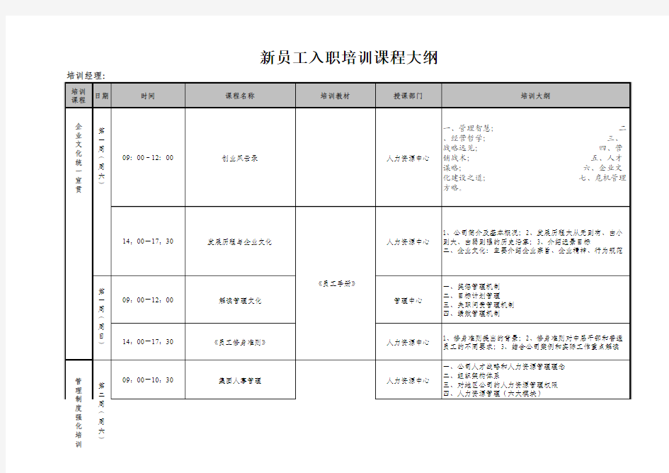 新员工入职培训课程大纲