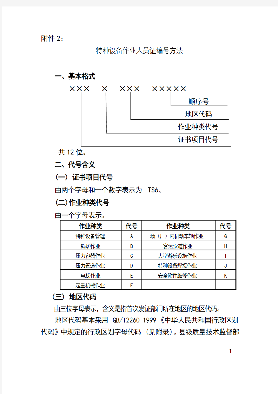 最新的质量技术监督局颁发的特种作业人员证件编号