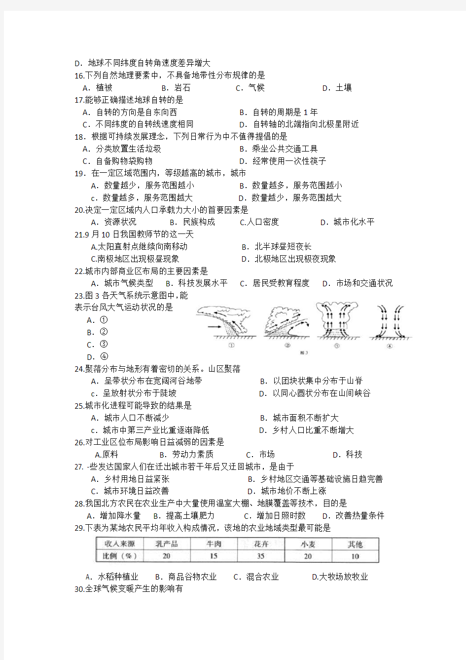2011年广东学业水平测试地理卷(含答案)