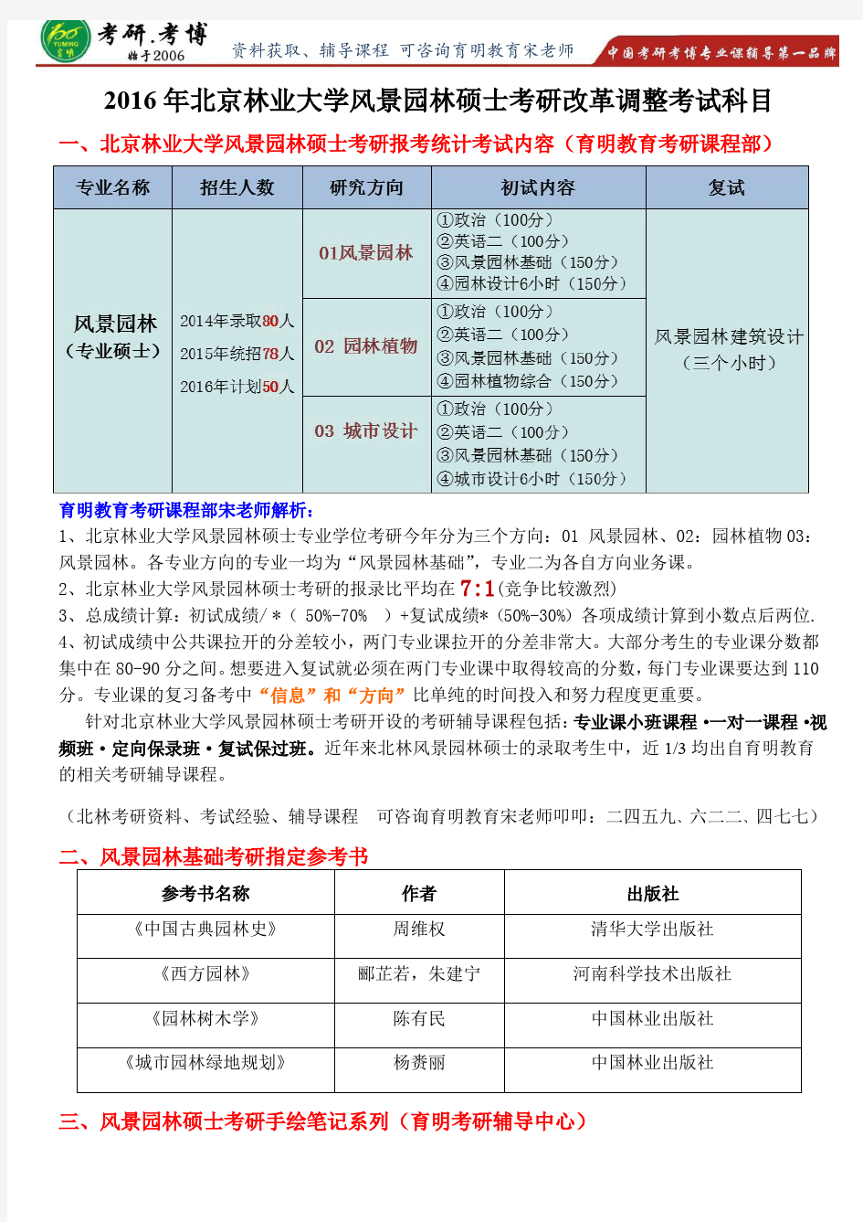 答题技巧北林风景园林考研专业课