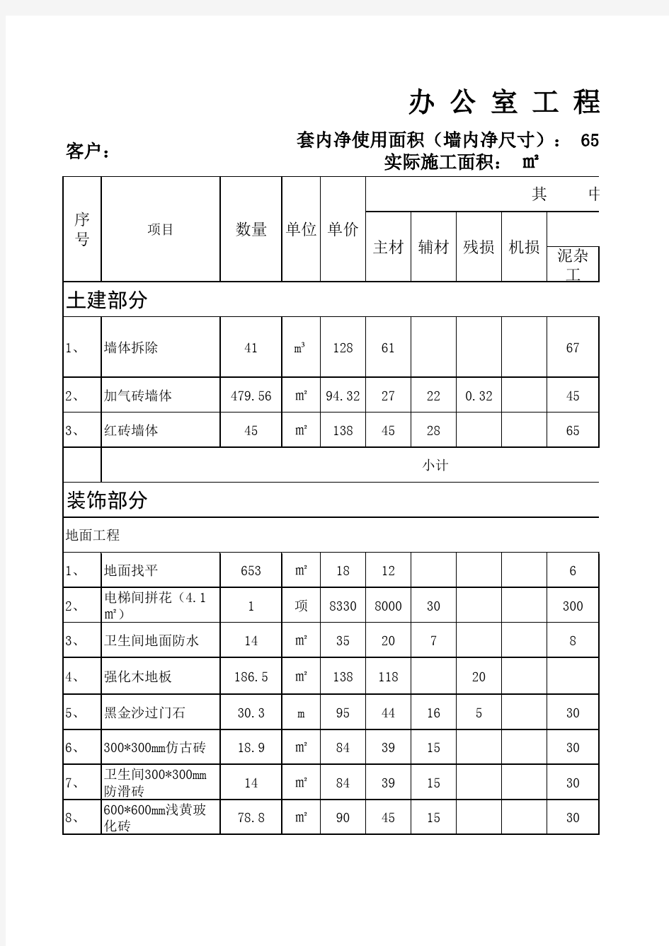 办公室预算书