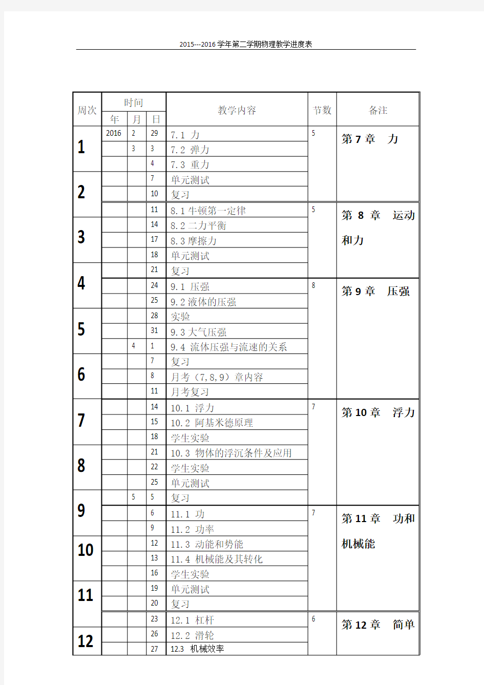 八年级第二学期物理教学进度表