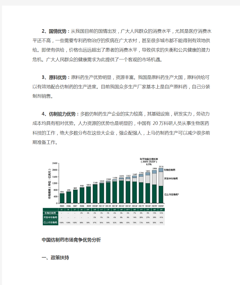 中国原研药与仿制药市场竞争及优势分析