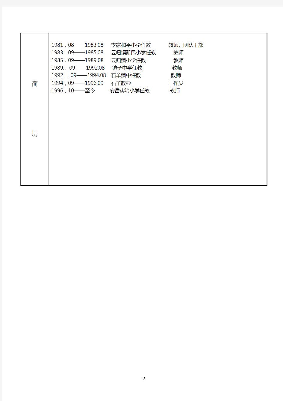 人事档案专项审核表 (1)