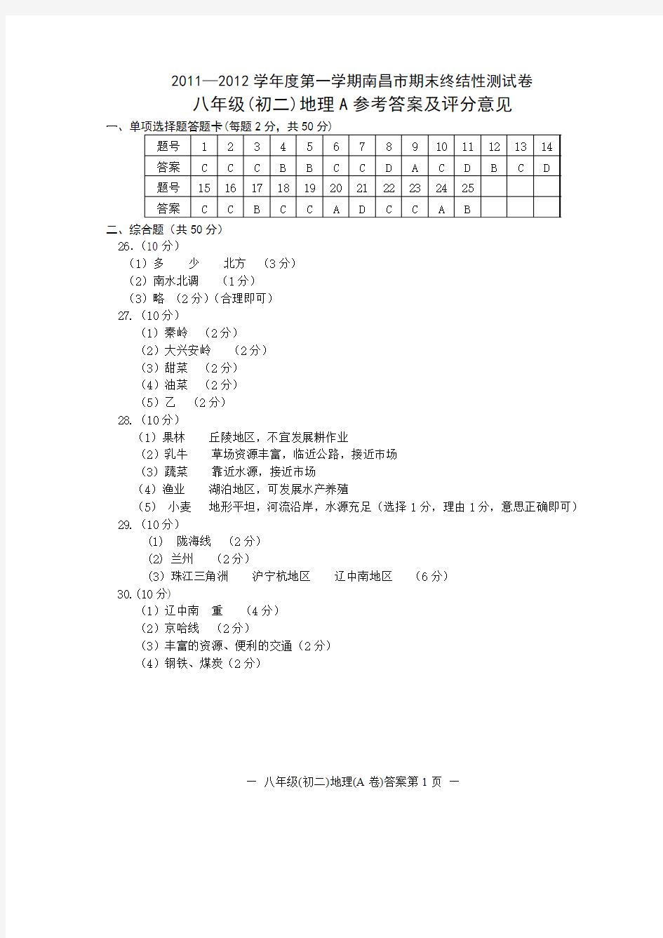 20112012学年度第一学期南昌市期末终结性测试卷八年级地理答案