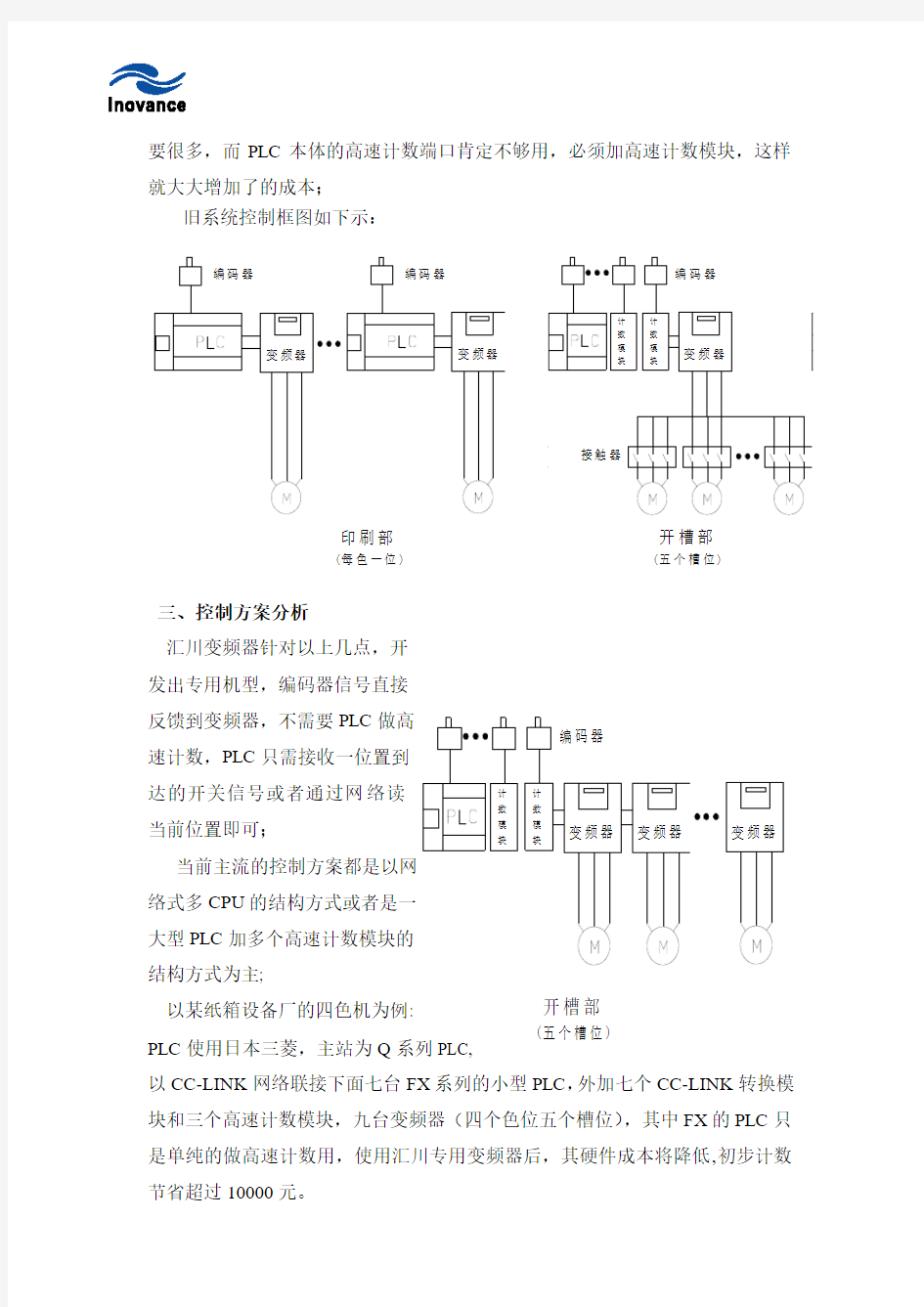 纸箱印刷开槽机