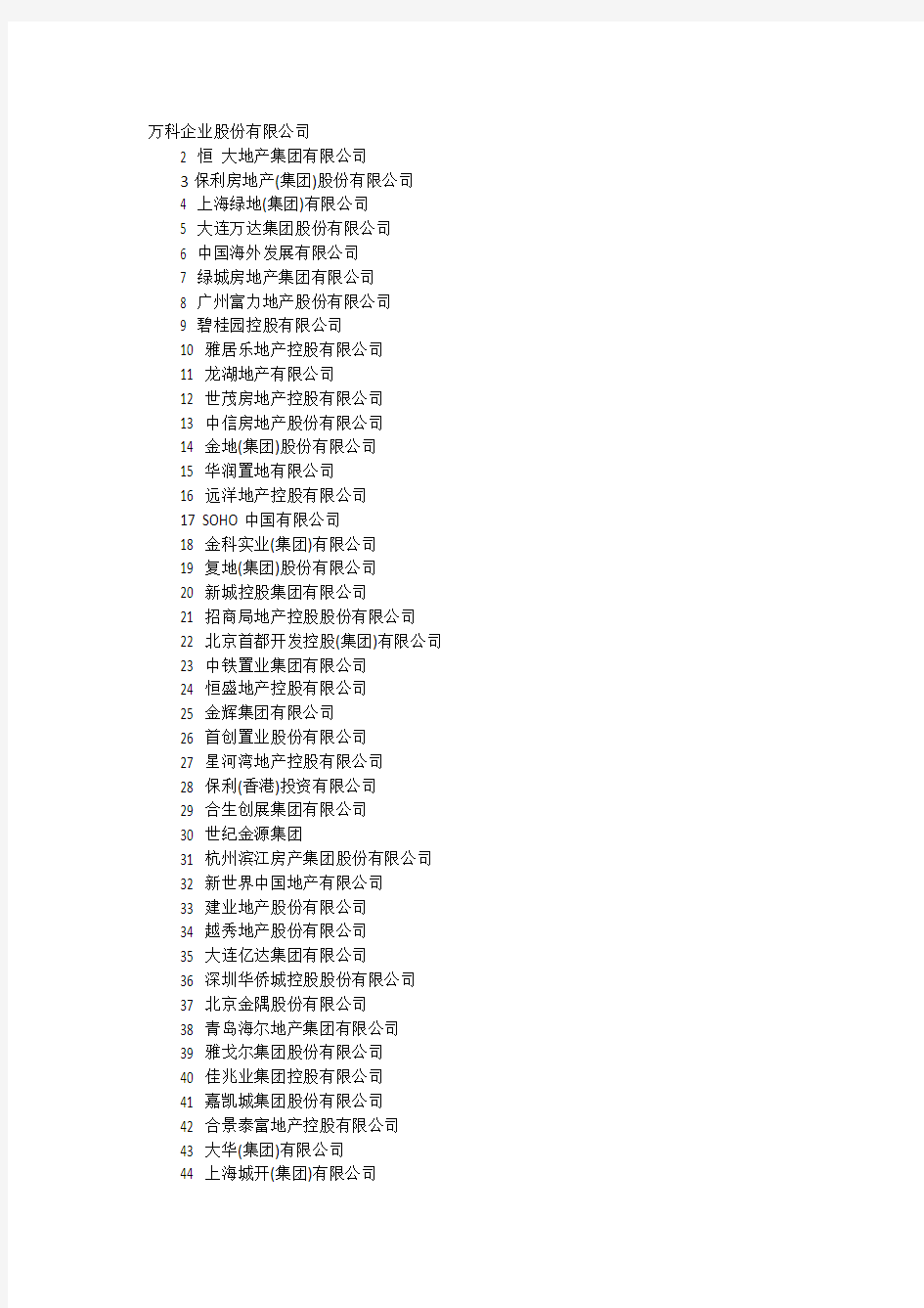 全国房地产开发企业300强