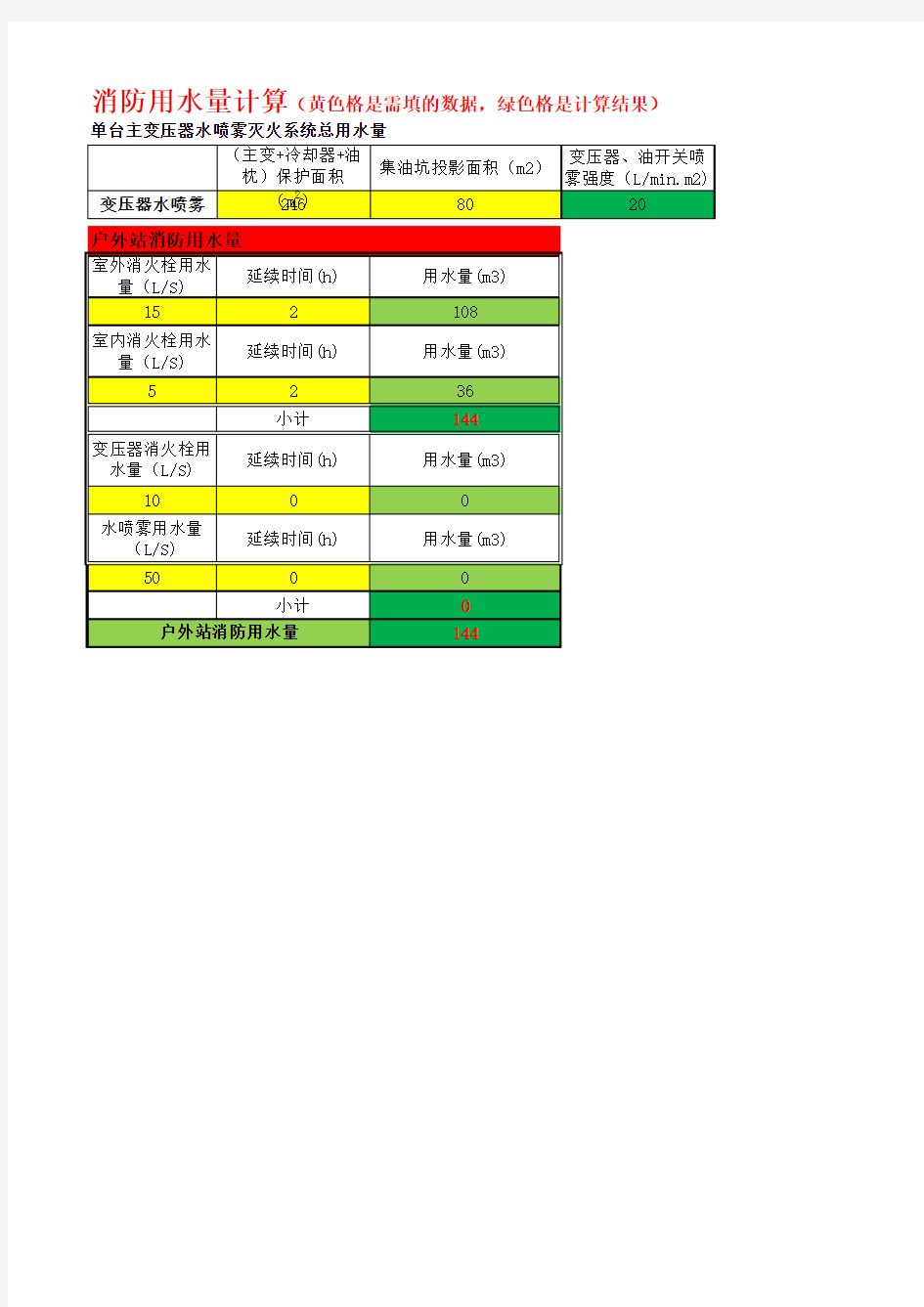 变电站消防用水计算模板