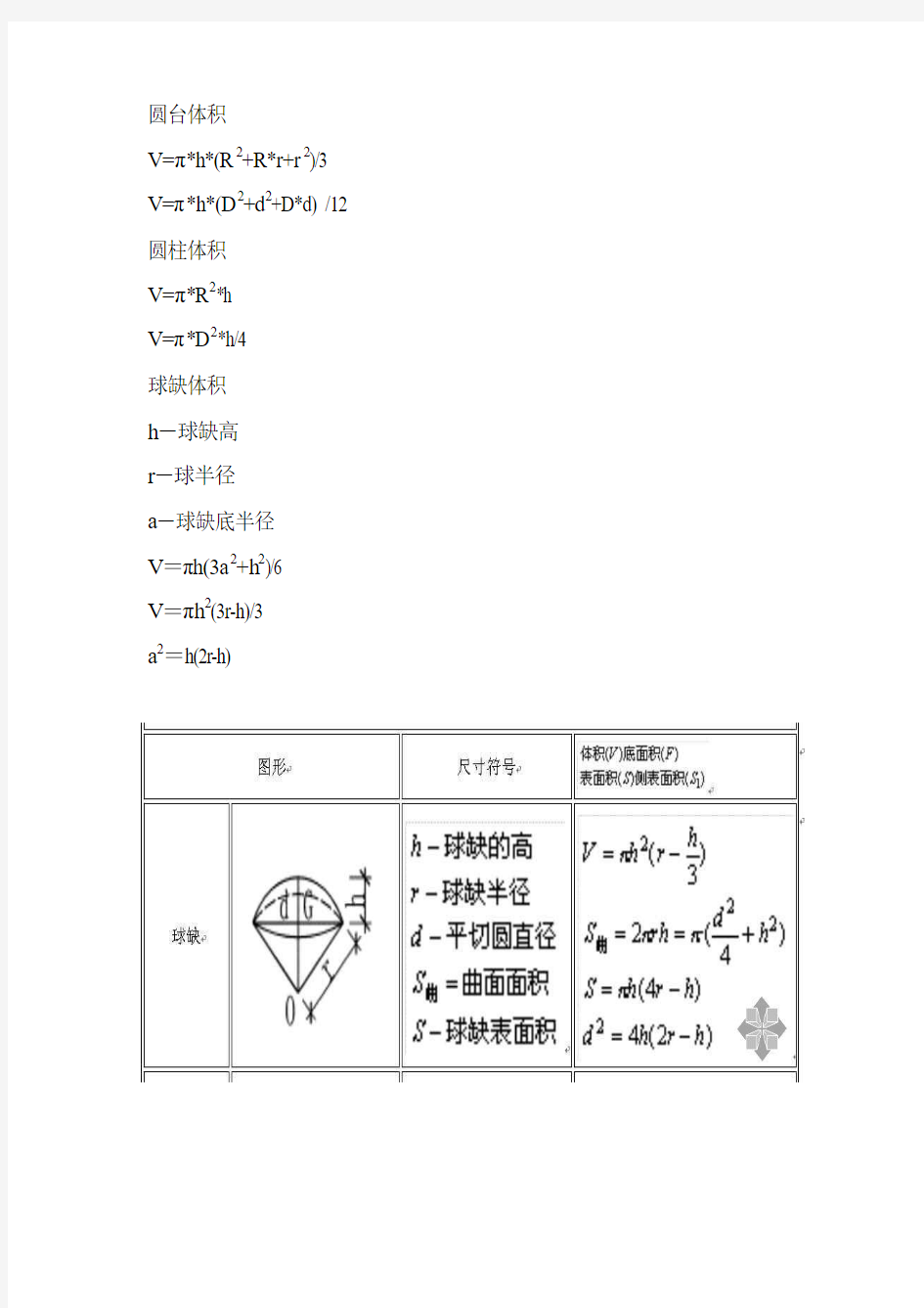 各种体积计算公式[1] 2