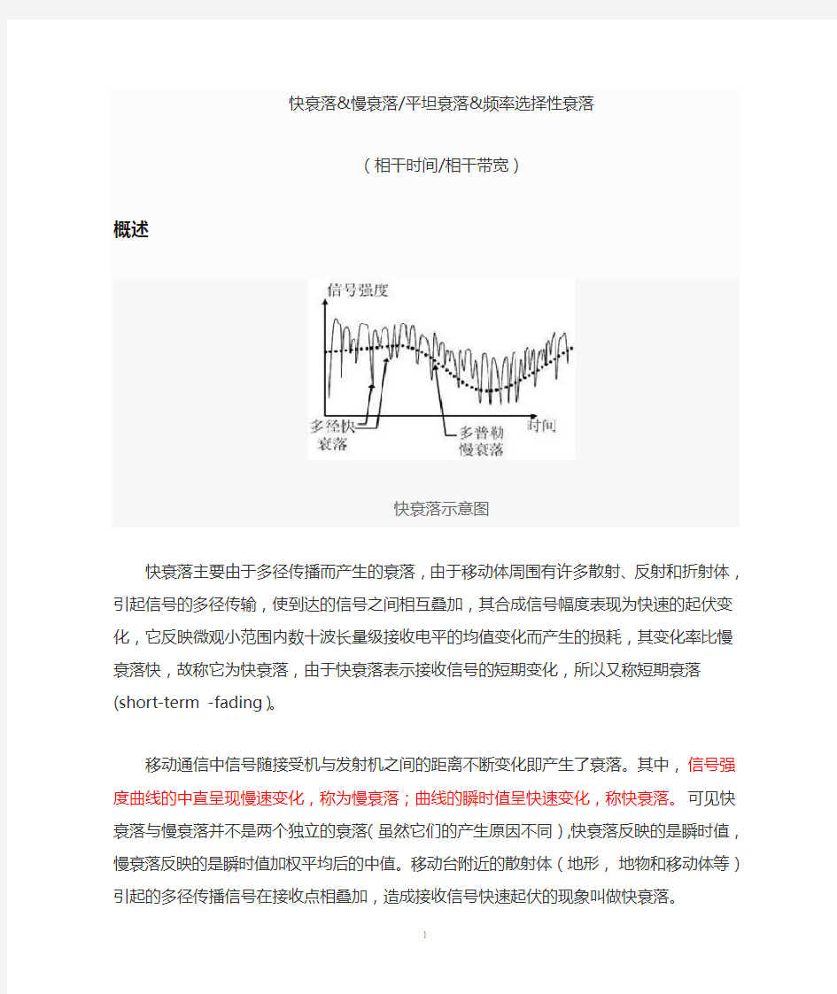 快衰落&慢衰落平坦衰落&频率选择性衰落(相干时间&相干带宽)