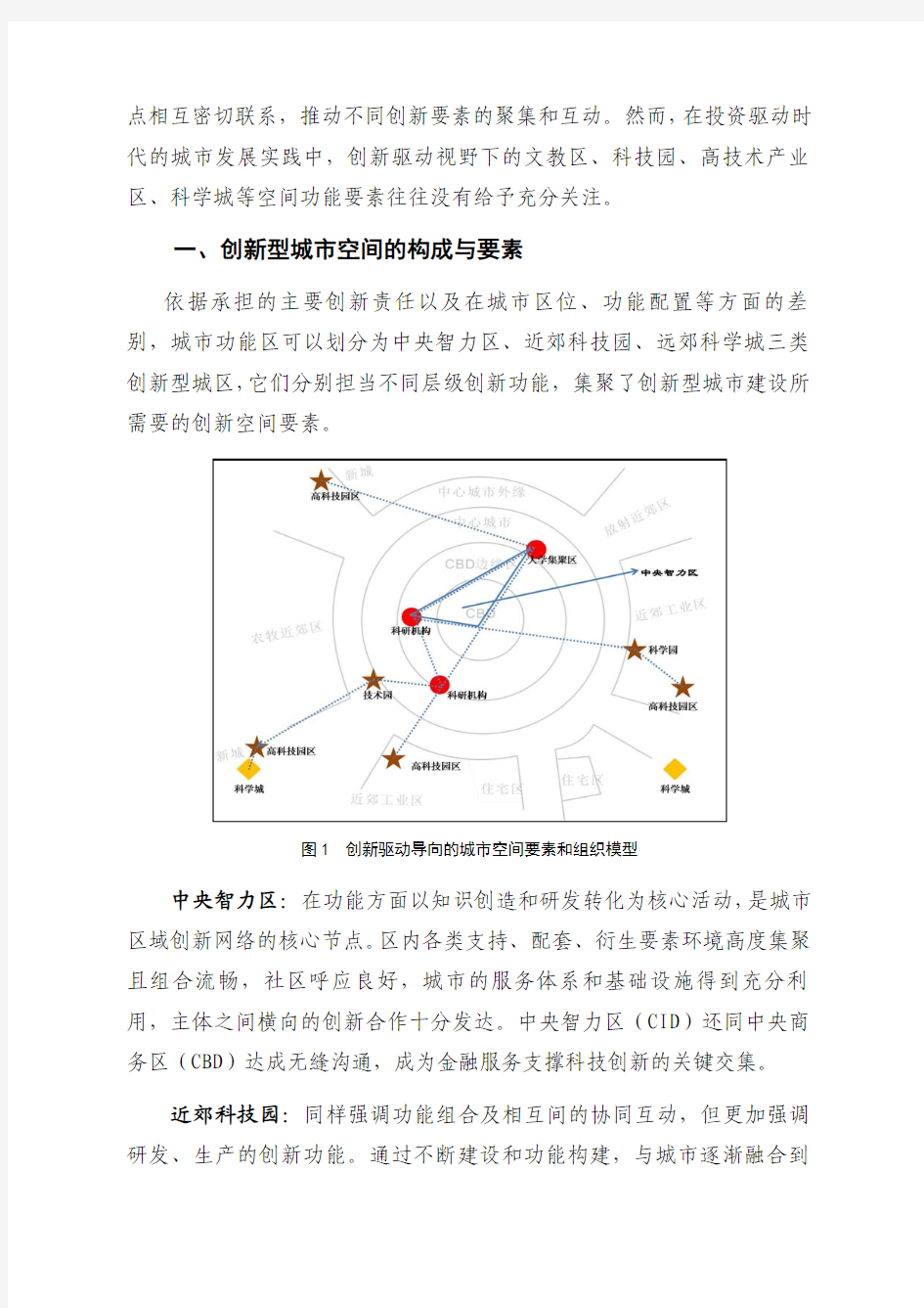 “十二五”期间上海应围绕创新型城市建设进行战略空间部署
