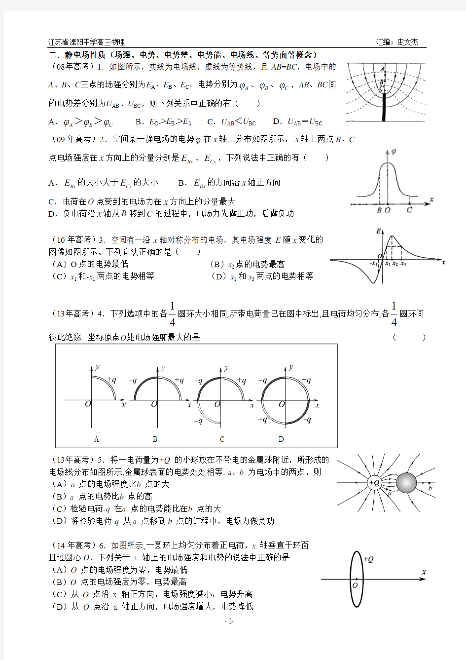 2008-2014年江苏高考物理卷题型分类汇总
