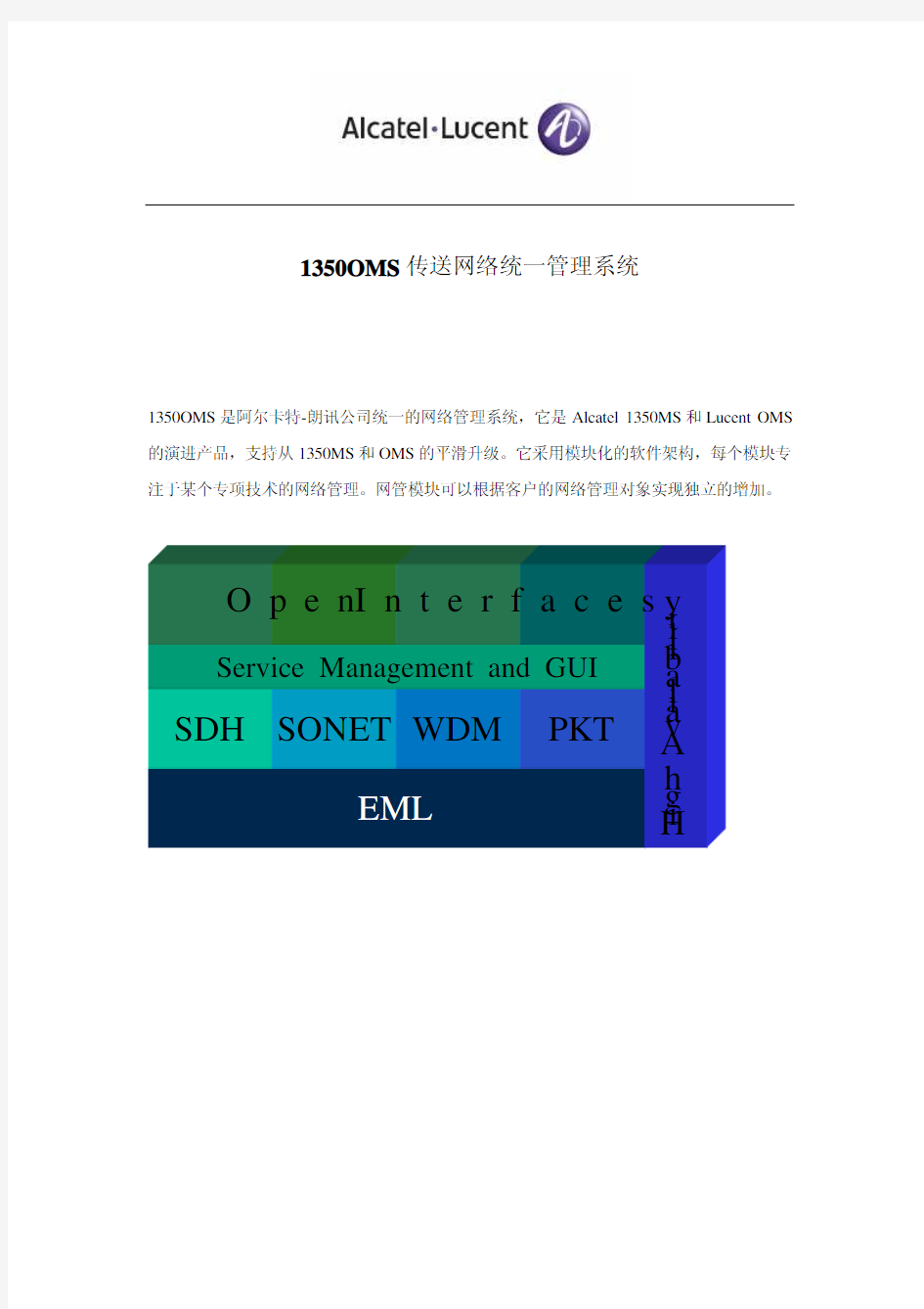 1350OMS网络管理系统技术描述