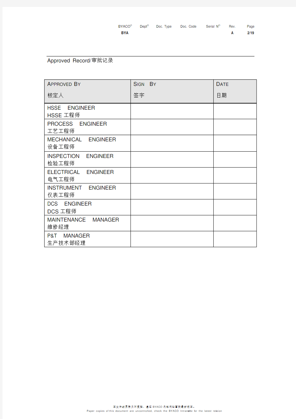 塔设备检修施工方案