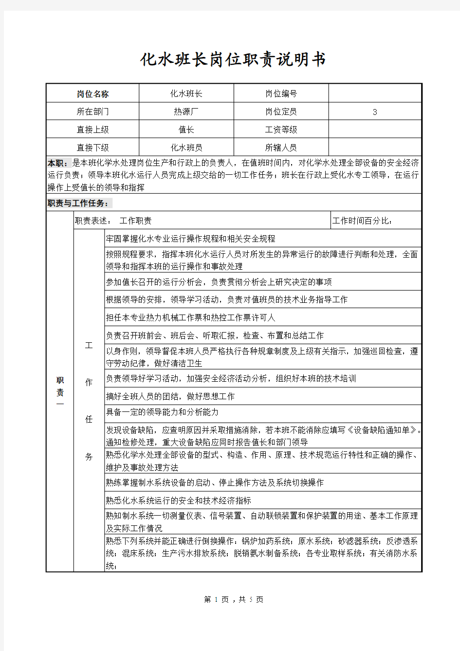 化水班长岗位职责说明书