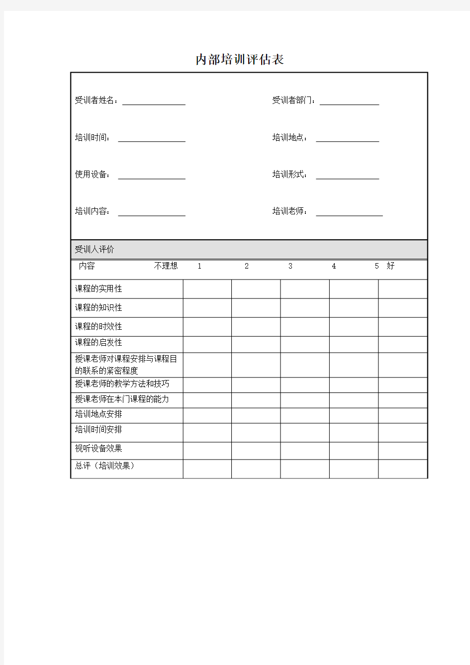 内部培训评估表(范本)