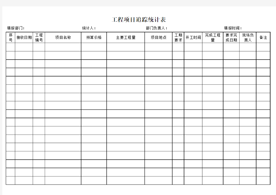 工程项目追踪统计表