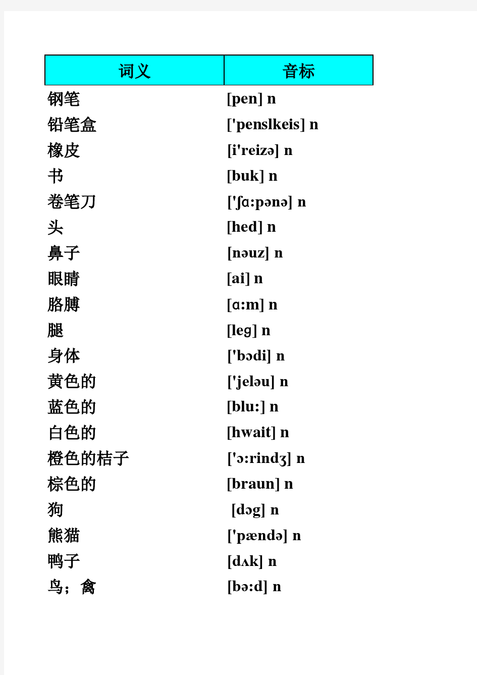 小学英语词汇表大纲要求掌握的所有单词