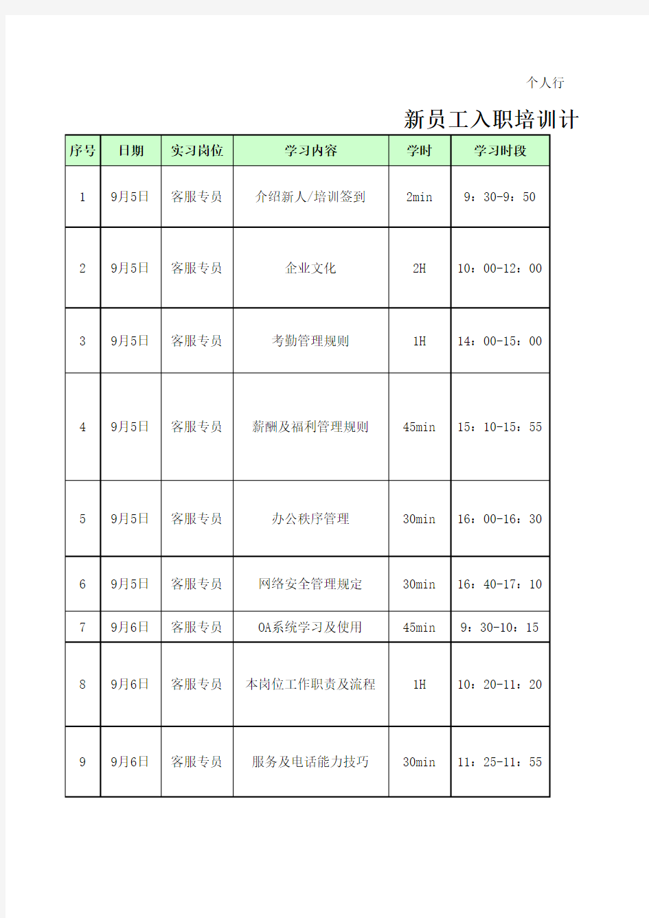 客服岗新员工入职培训计划表