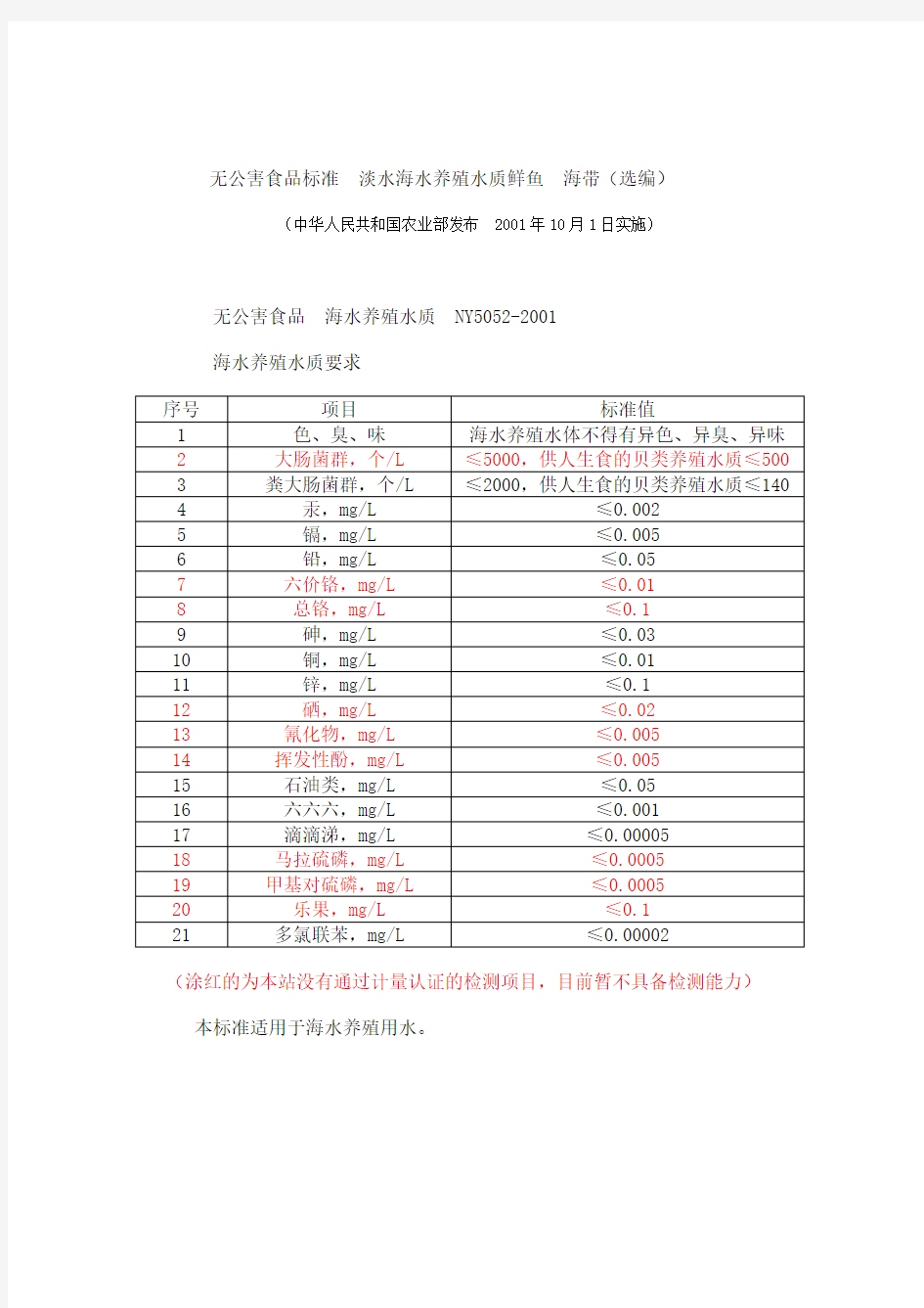 无公害食品标准  海水养殖水质NY5052-2001