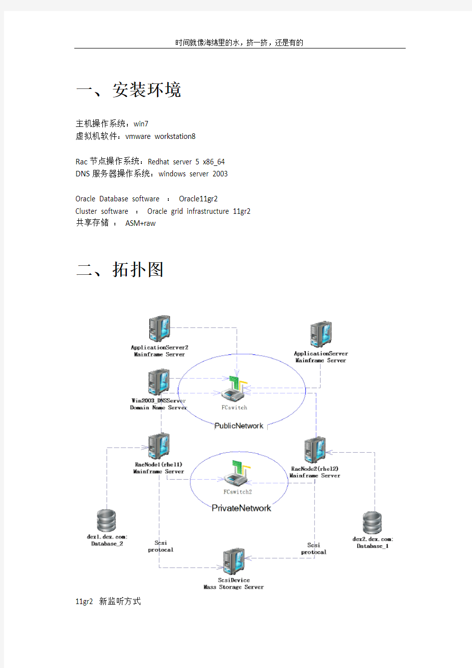 rhel5_x64_11gr2_grid安装文档