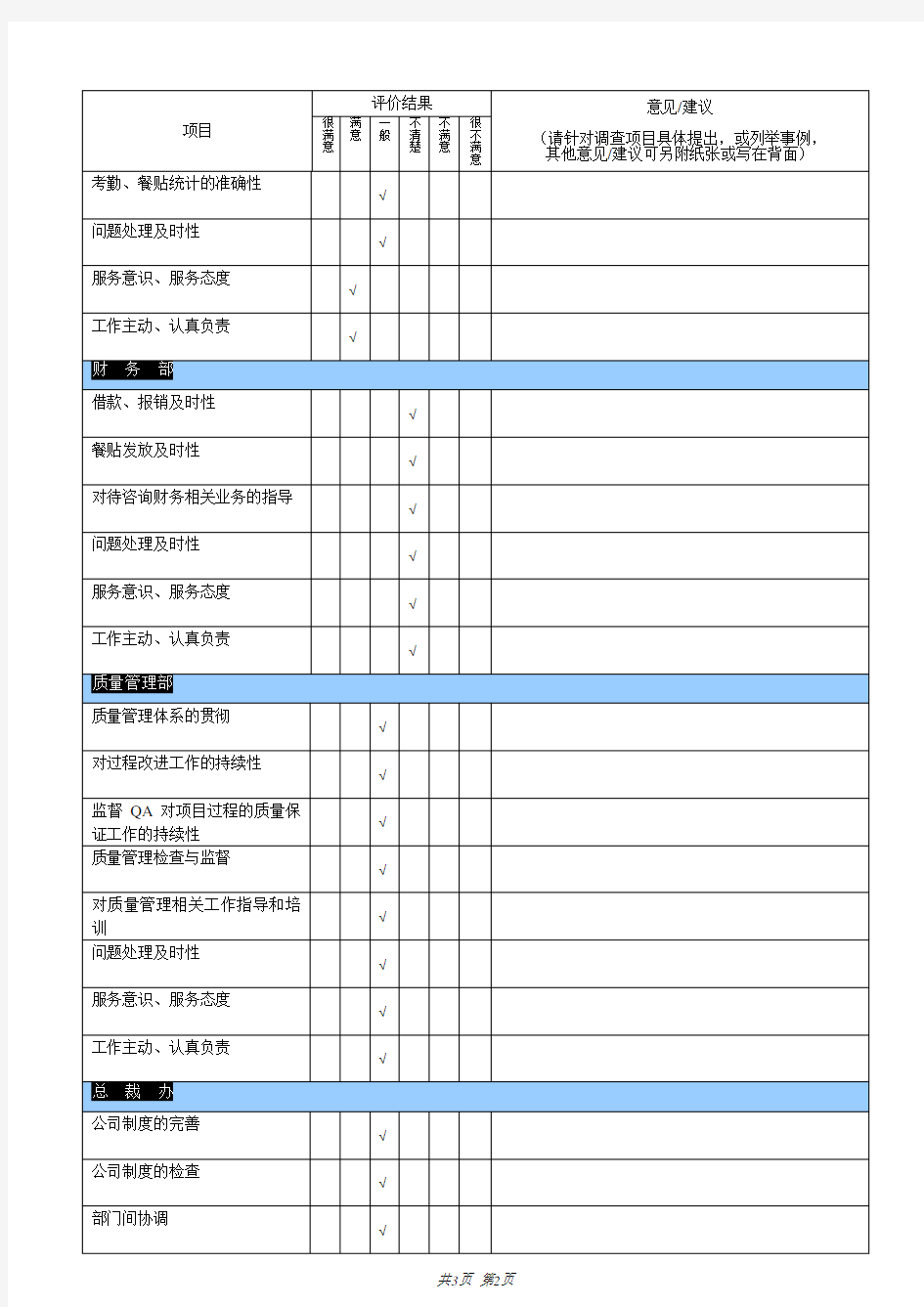 内部客户满意度调查表模板