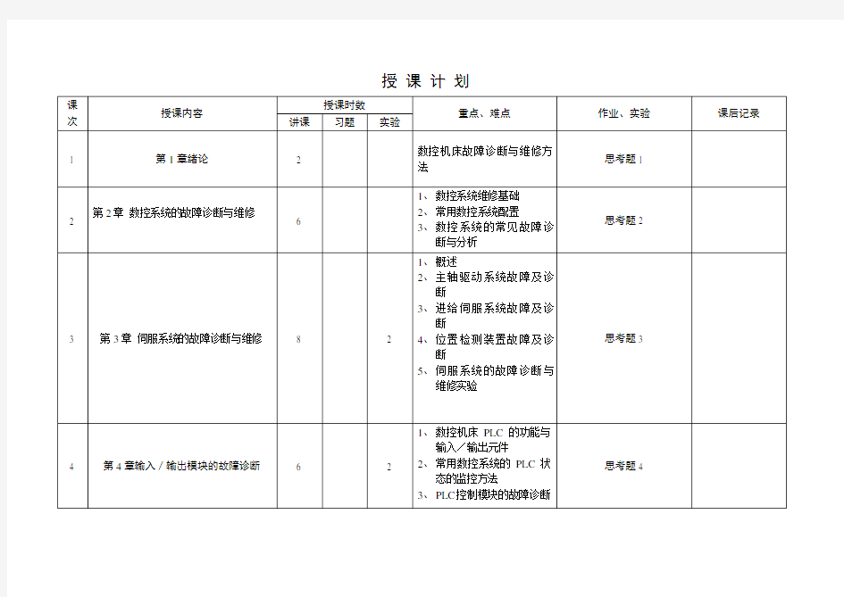 数控机床的维修教案