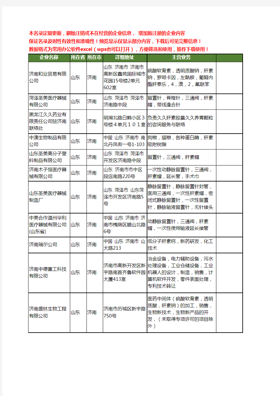新版山东省济南肝素工商企业公司商家名录名单联系方式大全11家
