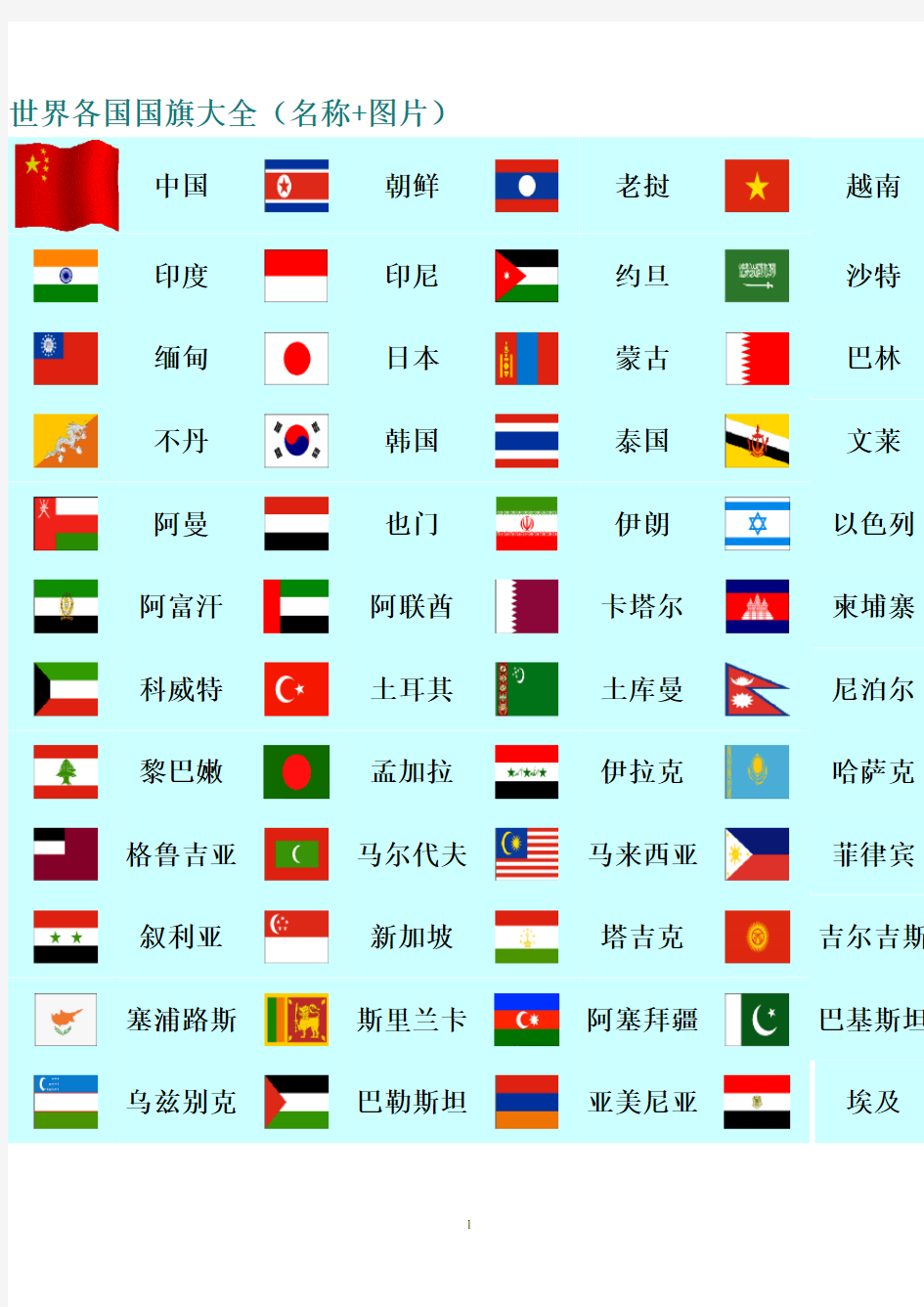 世界各国国旗大全