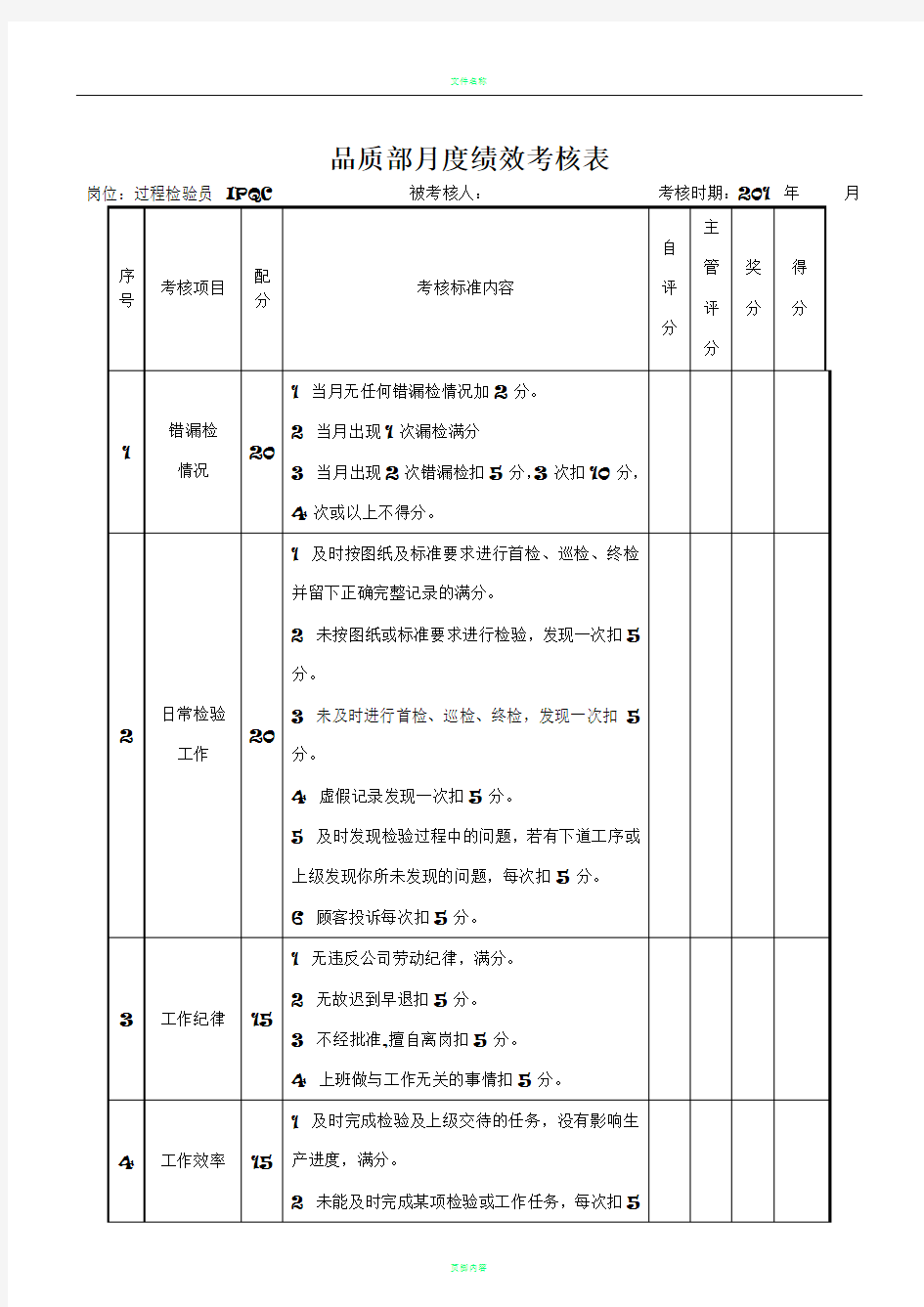 品质部检验员绩效考核表