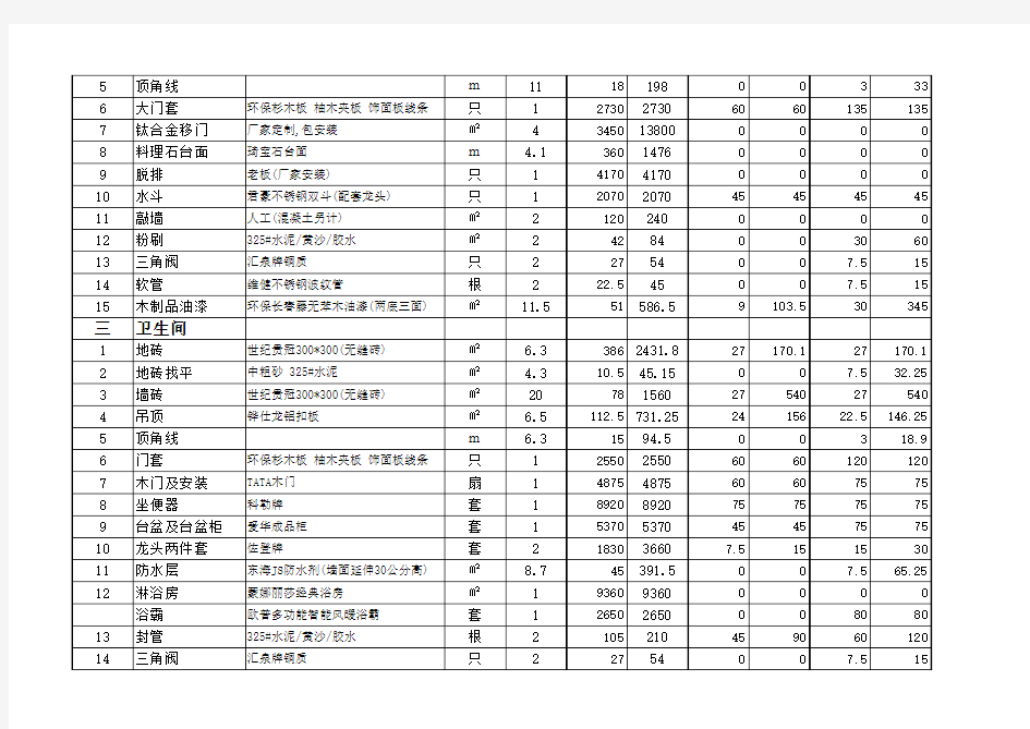 装修报价单