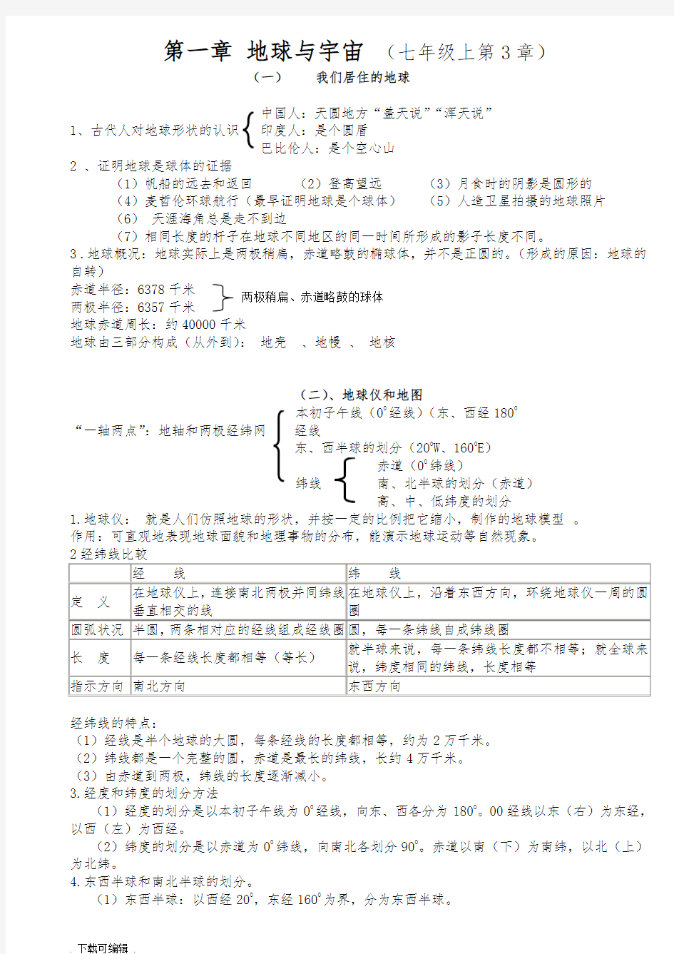 初中地理知识点总结材料(大全)