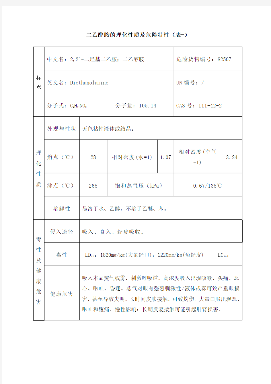 二乙醇胺的理化性质及危险特性表