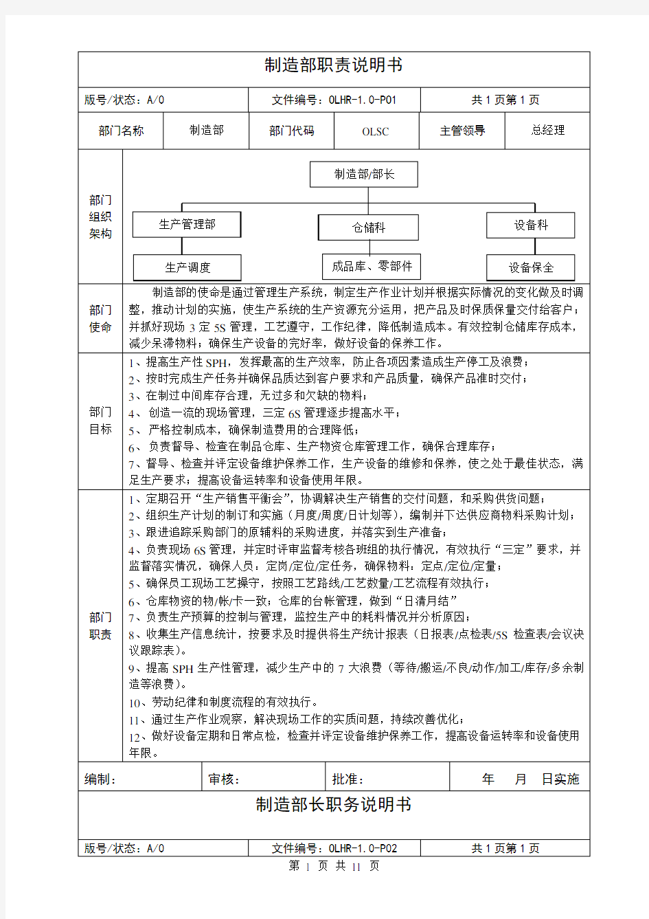 制造部岗位说明书