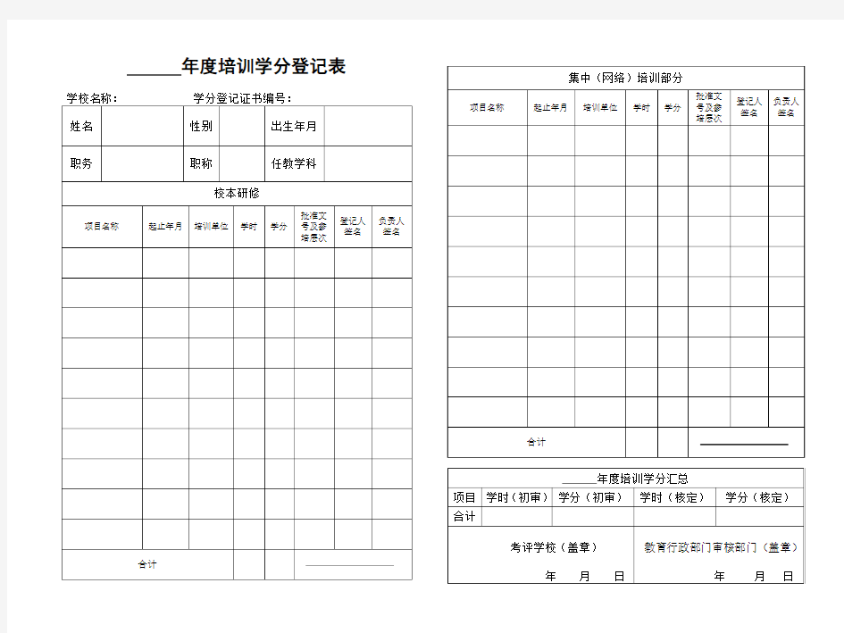 年度培训学分登记表