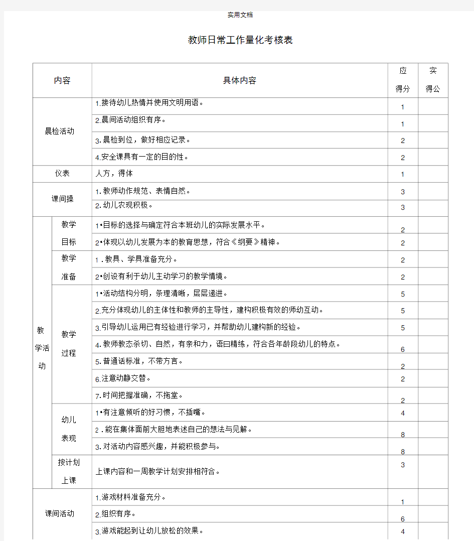 教师日常工作量化考核表