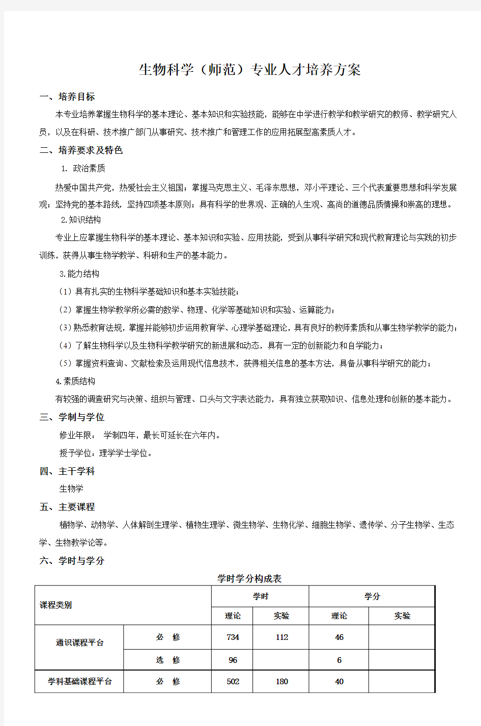 生物科学(师范)专业人才培养方案