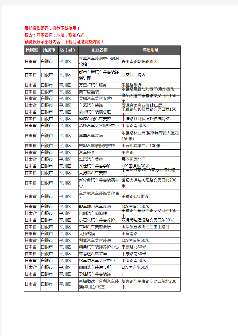 新版甘肃省白银市平川区汽车装具企业公司商家户名录单联系方式地址大全45家