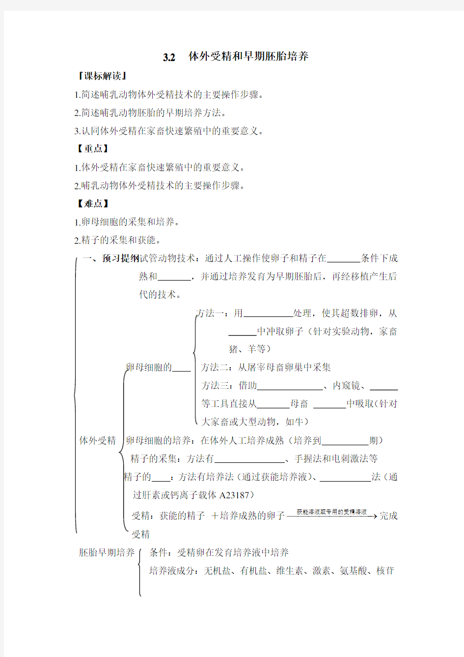 人教版高中生物选修3 3.2《体外受精和早期胚胎培养》导学案