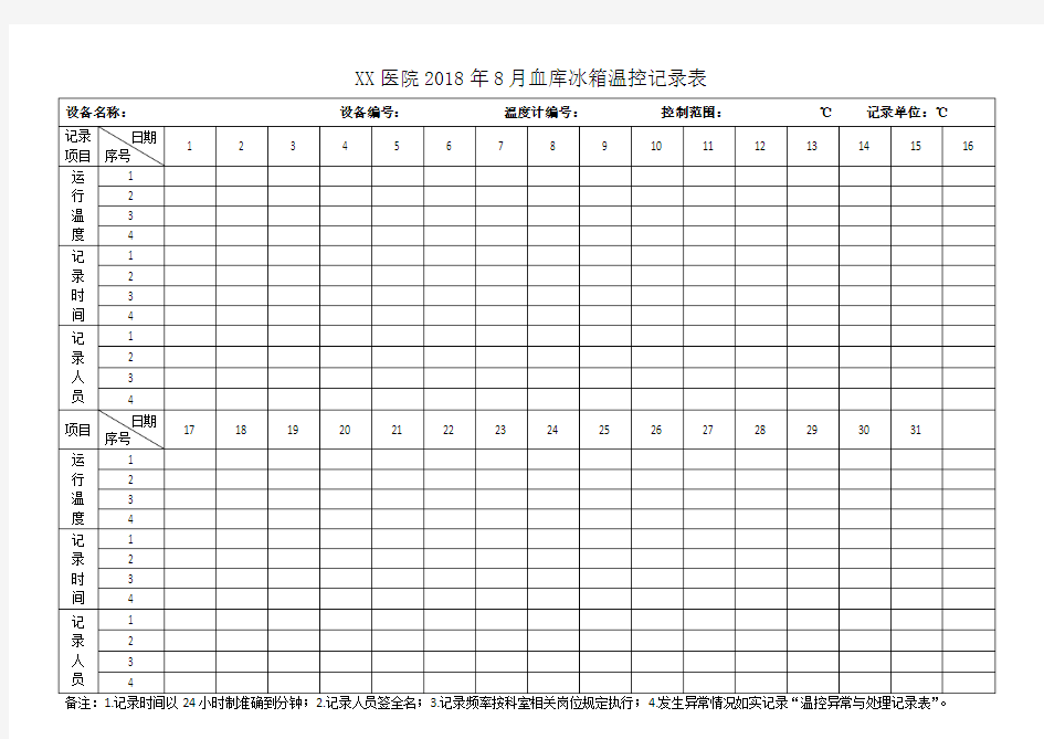 血库冰箱温度记录