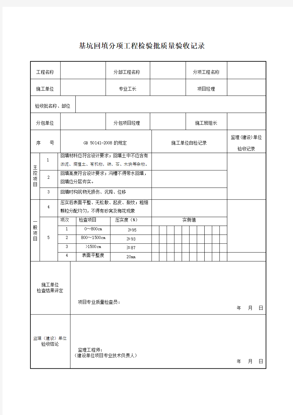 基坑开挖分项工程检验批质量验收记录