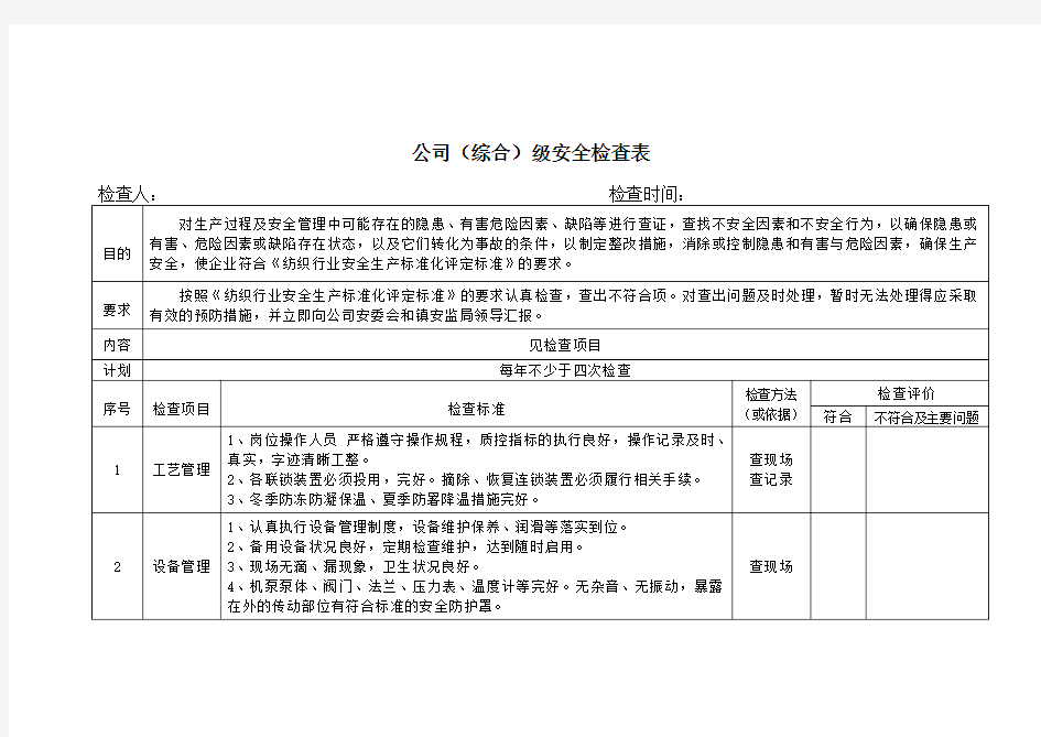 公司(综合)级安全检查表