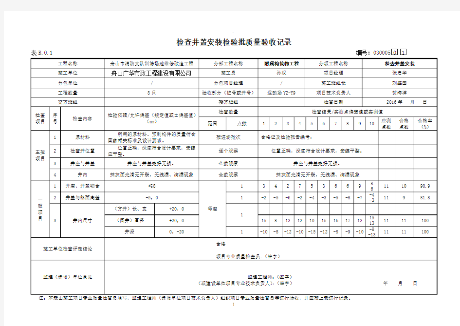 检查井盖安装检验批质量验收记录