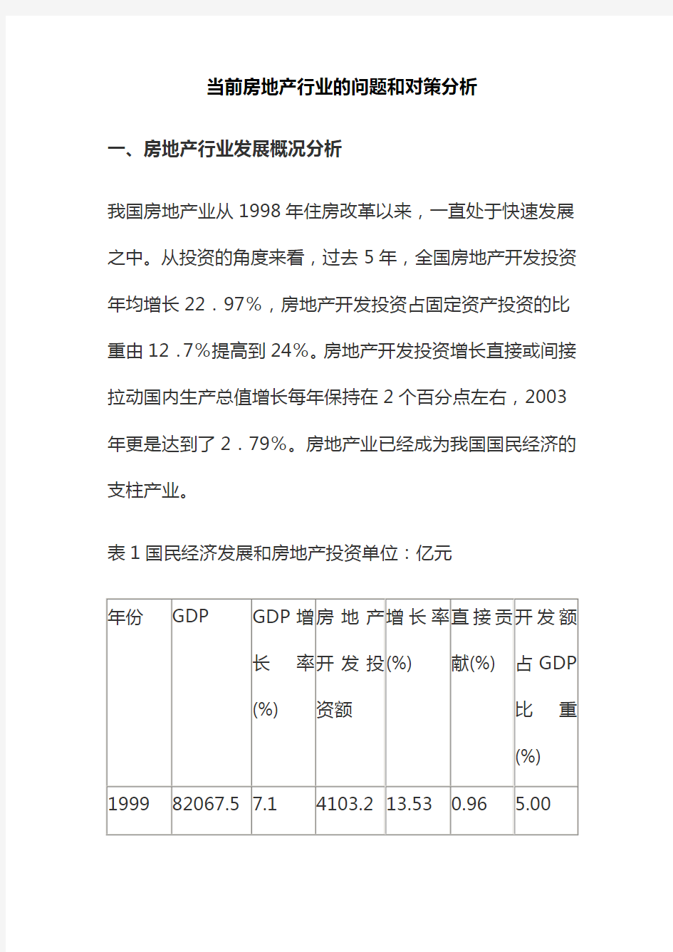 当前房地产行业的问题和对策分析