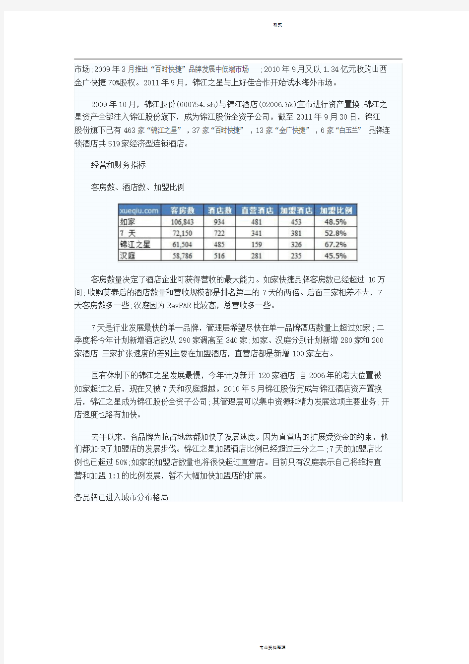 7天、如家、汉庭、锦江之星四大经济型酒店对比