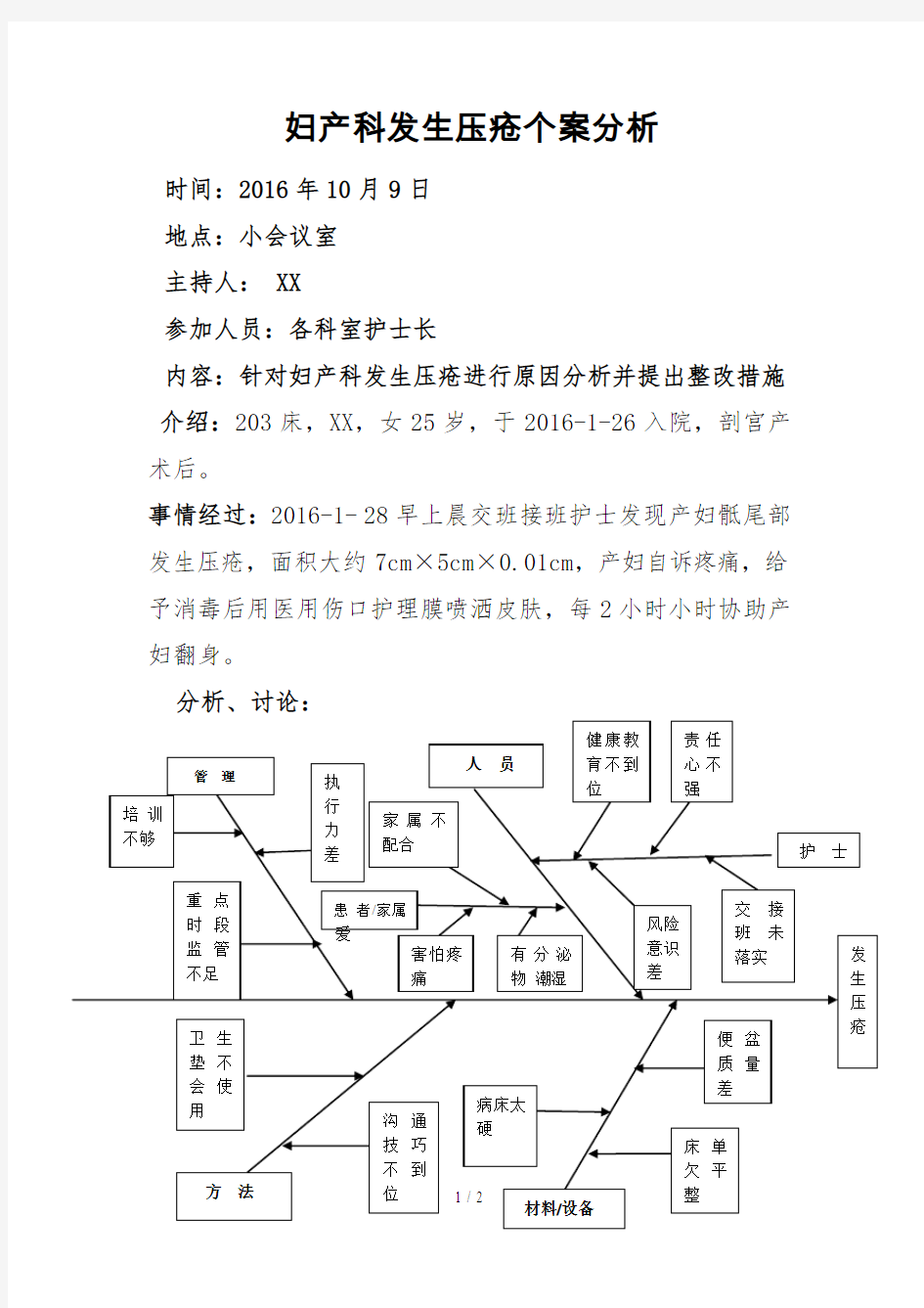 发生压疮个案分析