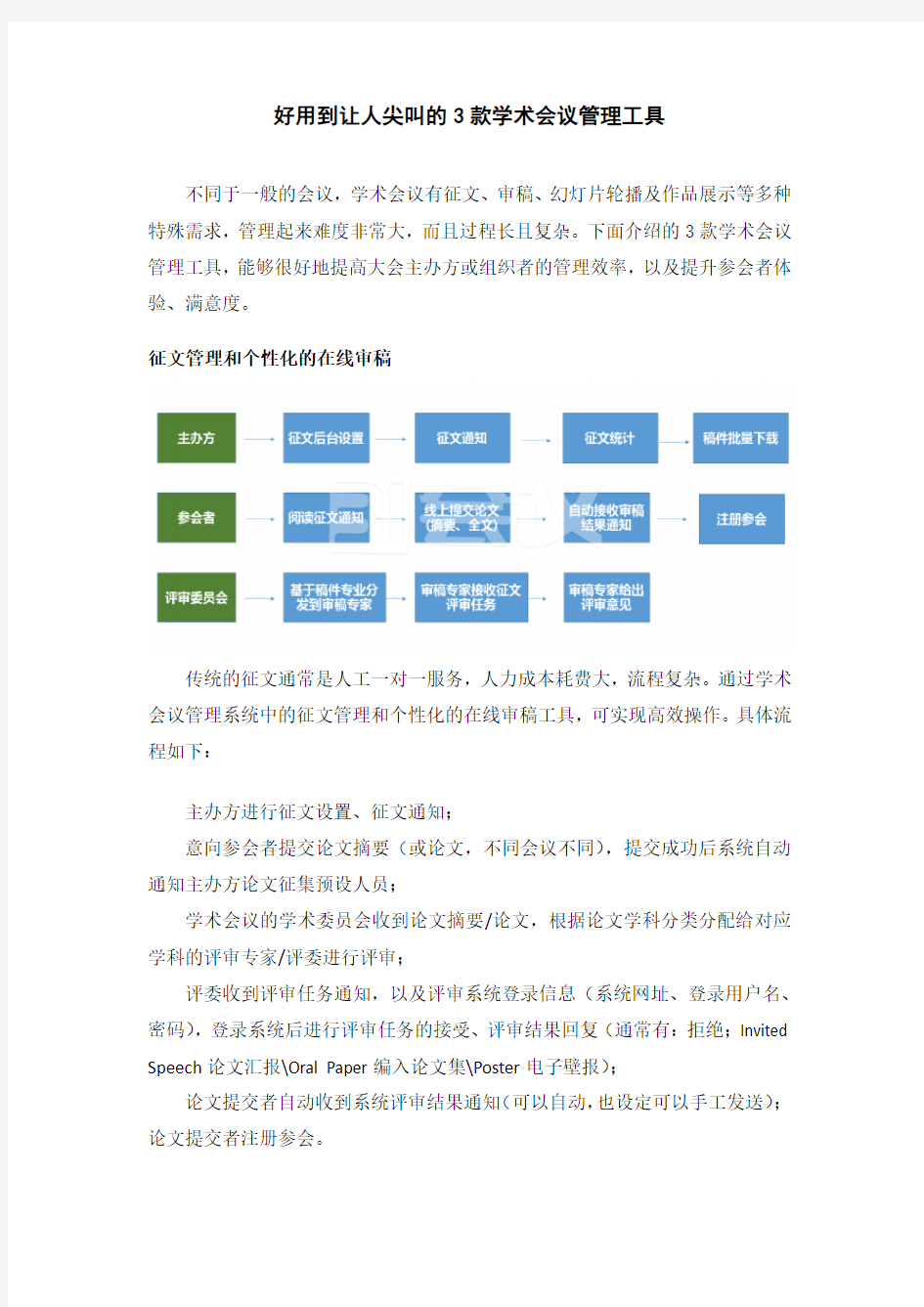 好用到让人尖叫的3款学术会议管理工具