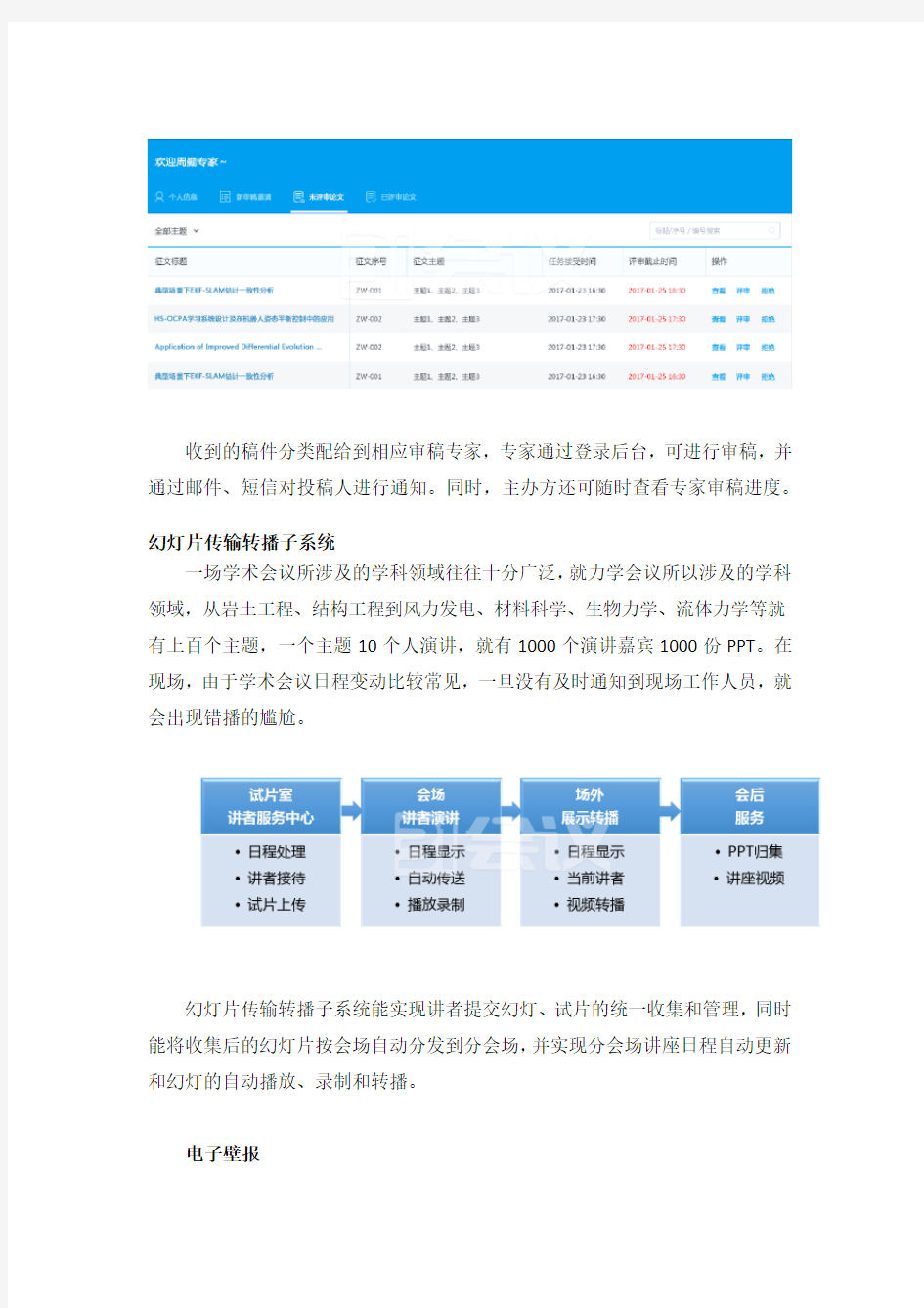 好用到让人尖叫的3款学术会议管理工具