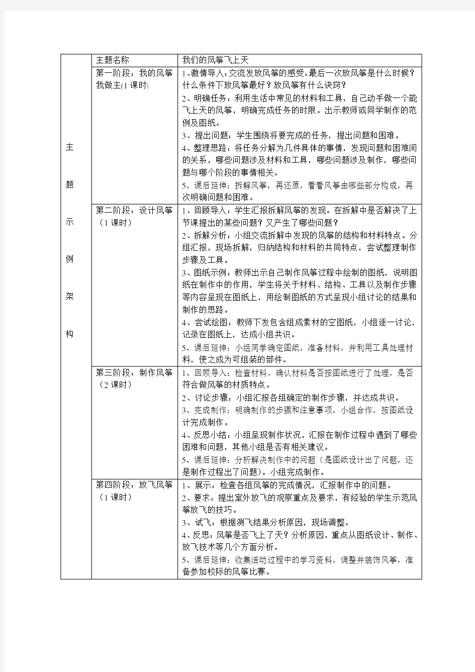 五年级上册第四单元《我们的风筝飞上天》综合实践教案