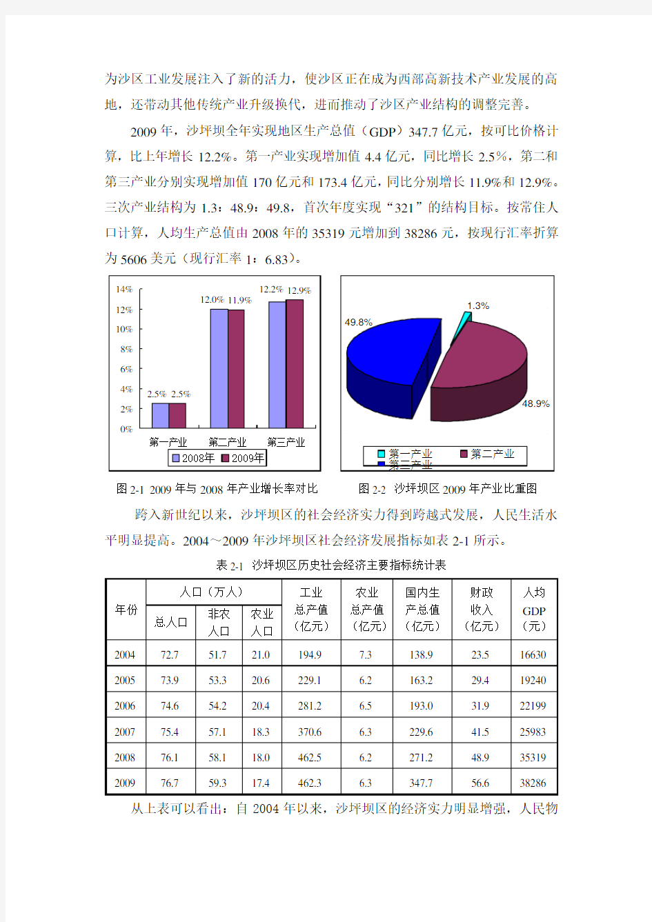 沙区现状分析